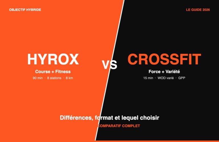 HYROX vs CrossFit : guide comparatif des différences en 2026